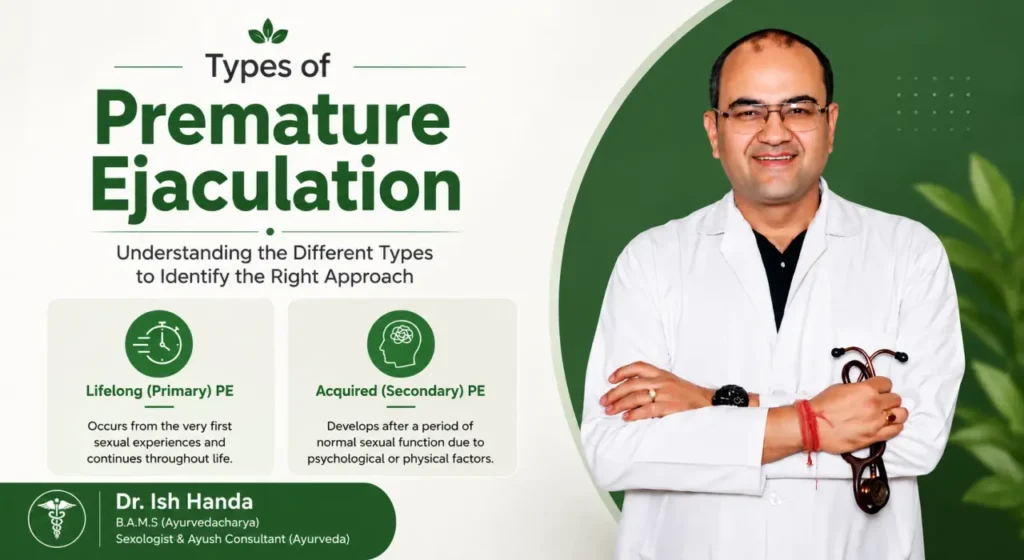 Premature Ejaculation Types by dr Ish Handa